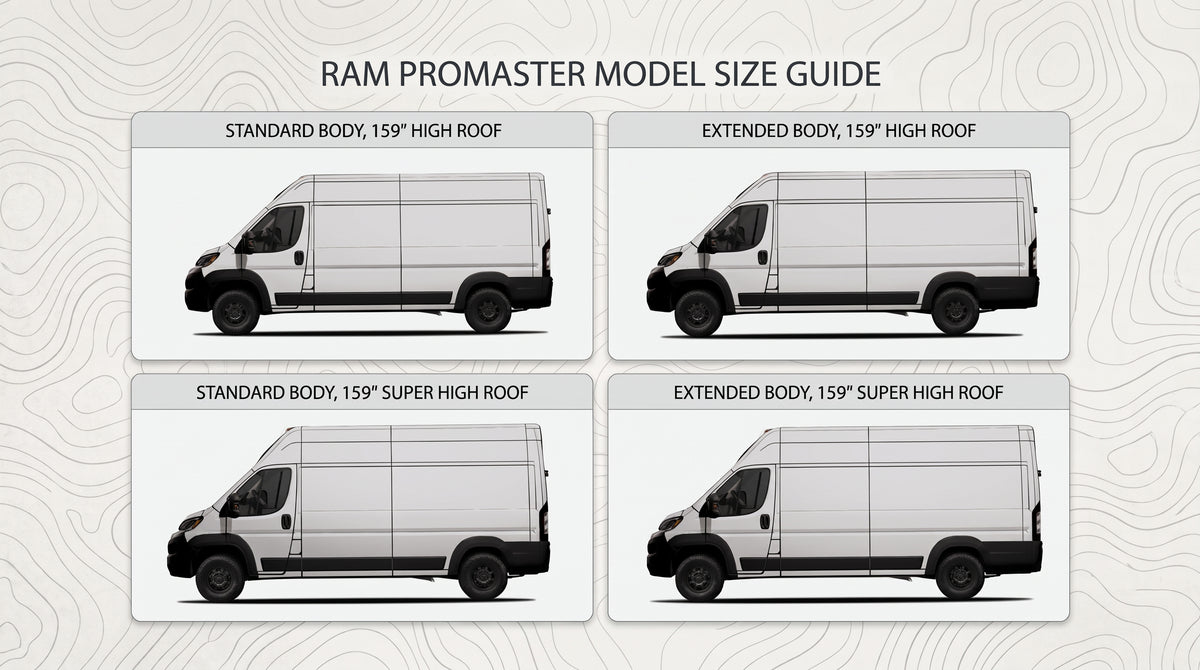 Choose your Ram ProMaster submodel.