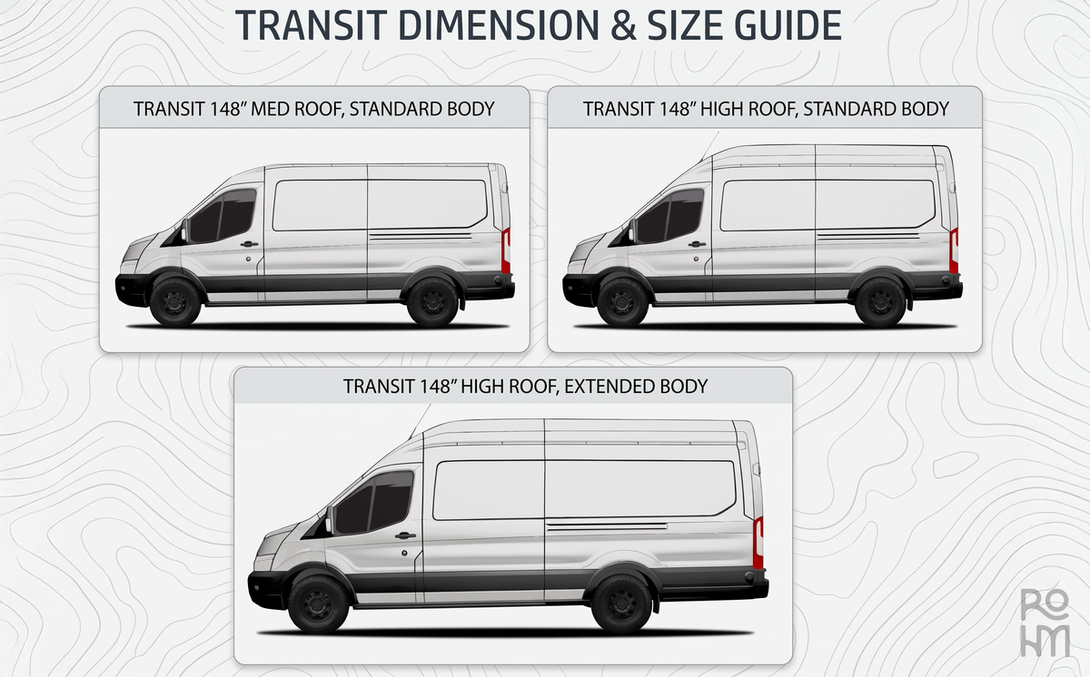 Choose your Ford Transit submodel.